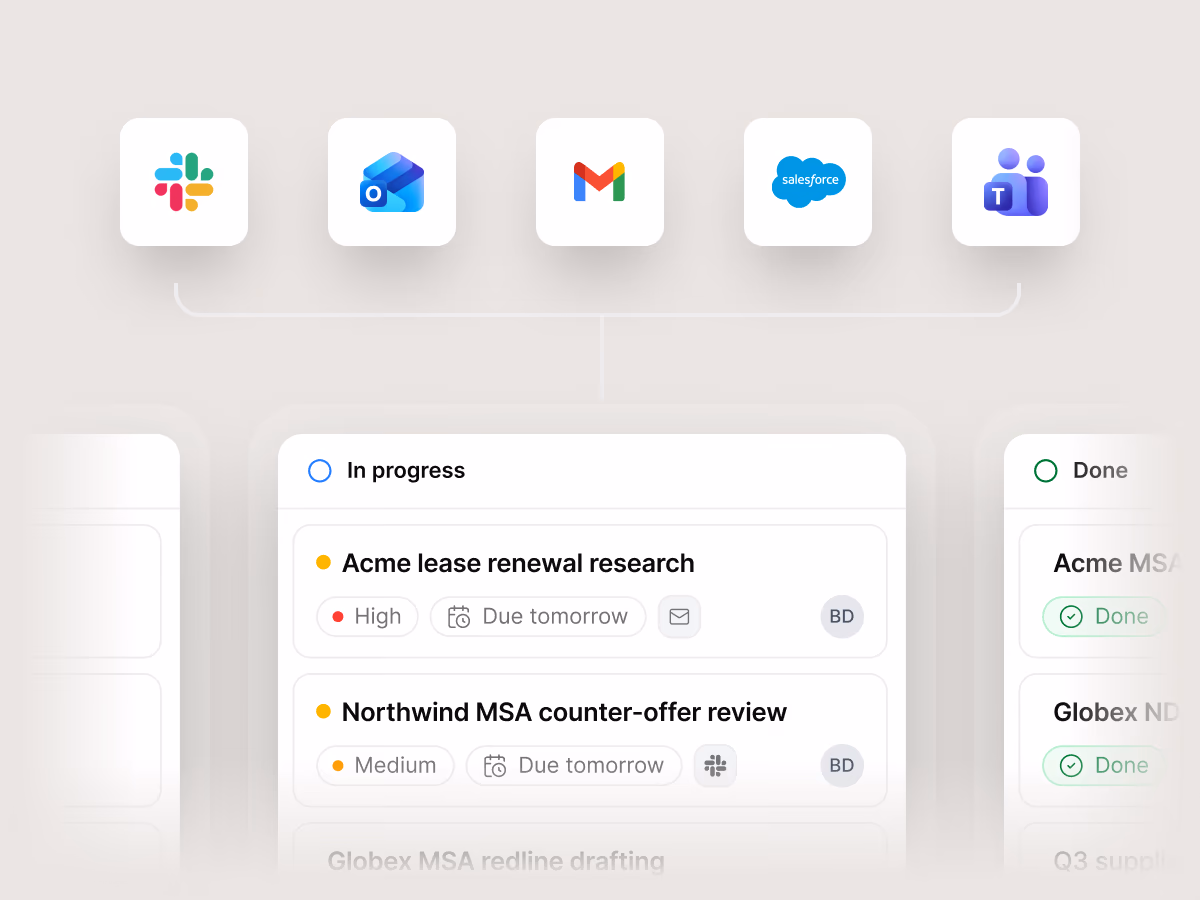Requests from Slack, Outlook, Jira, Salesforce and Microsoft Teams captured in one Wordsmith Task board