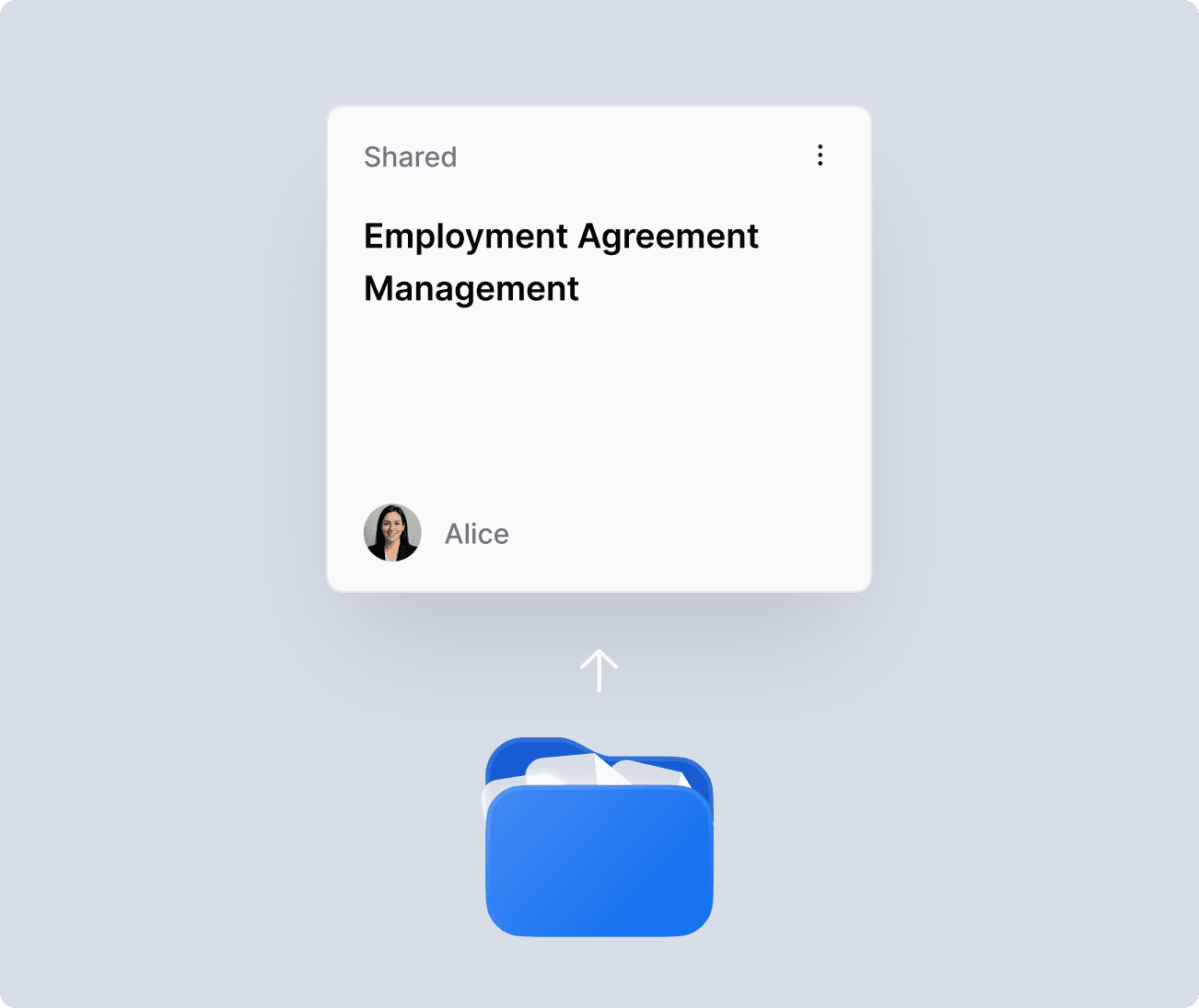 Employment Agreement Management shared workspace