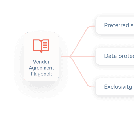 Wordsmith Vendor Agreement Playbook with clause categories