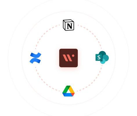 Wordsmith connecting to Notion, Confluence, SharePoint, and Google Drive