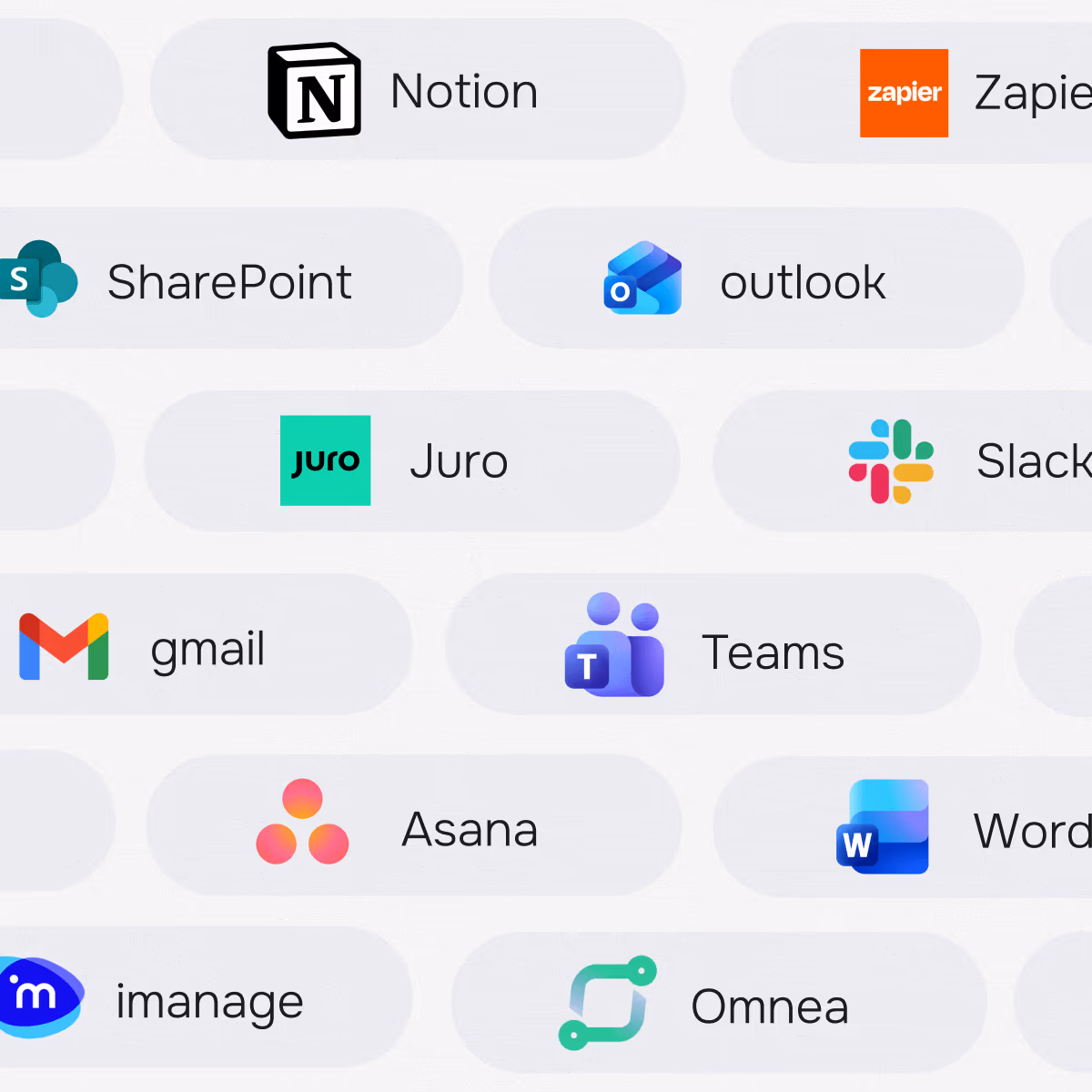 Wordsmith integrations overview