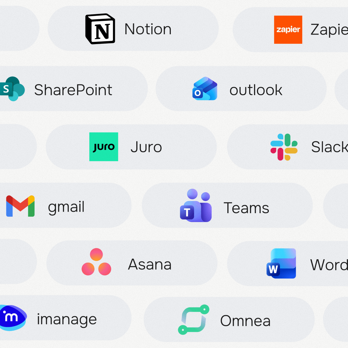 Wordsmith integrations overview